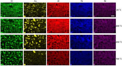 In-Situ Study of Microstructure Evolution of Spinodal Decomposition in an Al-Rich High-Entropy Alloy